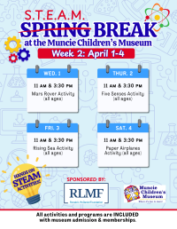 STEAM Breat at MCM (Week 2)